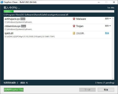 Sophos Clean 网络信息安全领域的高效恶意软件扫描工具